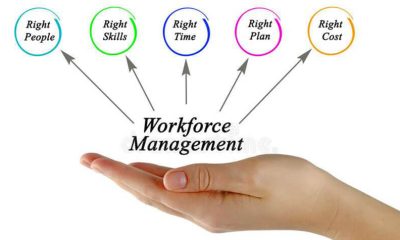 What Are the Key Functions of Workforce Management?