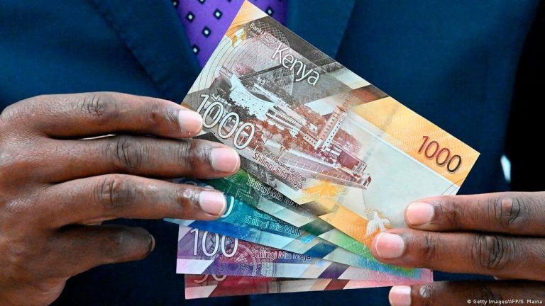 What To Do After Incurring Post Pandemic Debt