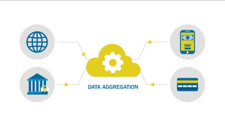 What Is Data Aggregation?