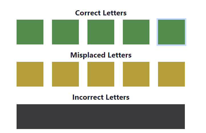 Try Hard Guides Wordle Tool