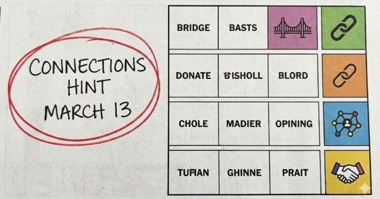 Connections hint March 13