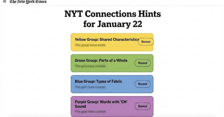 NYT Connections Hints January 22